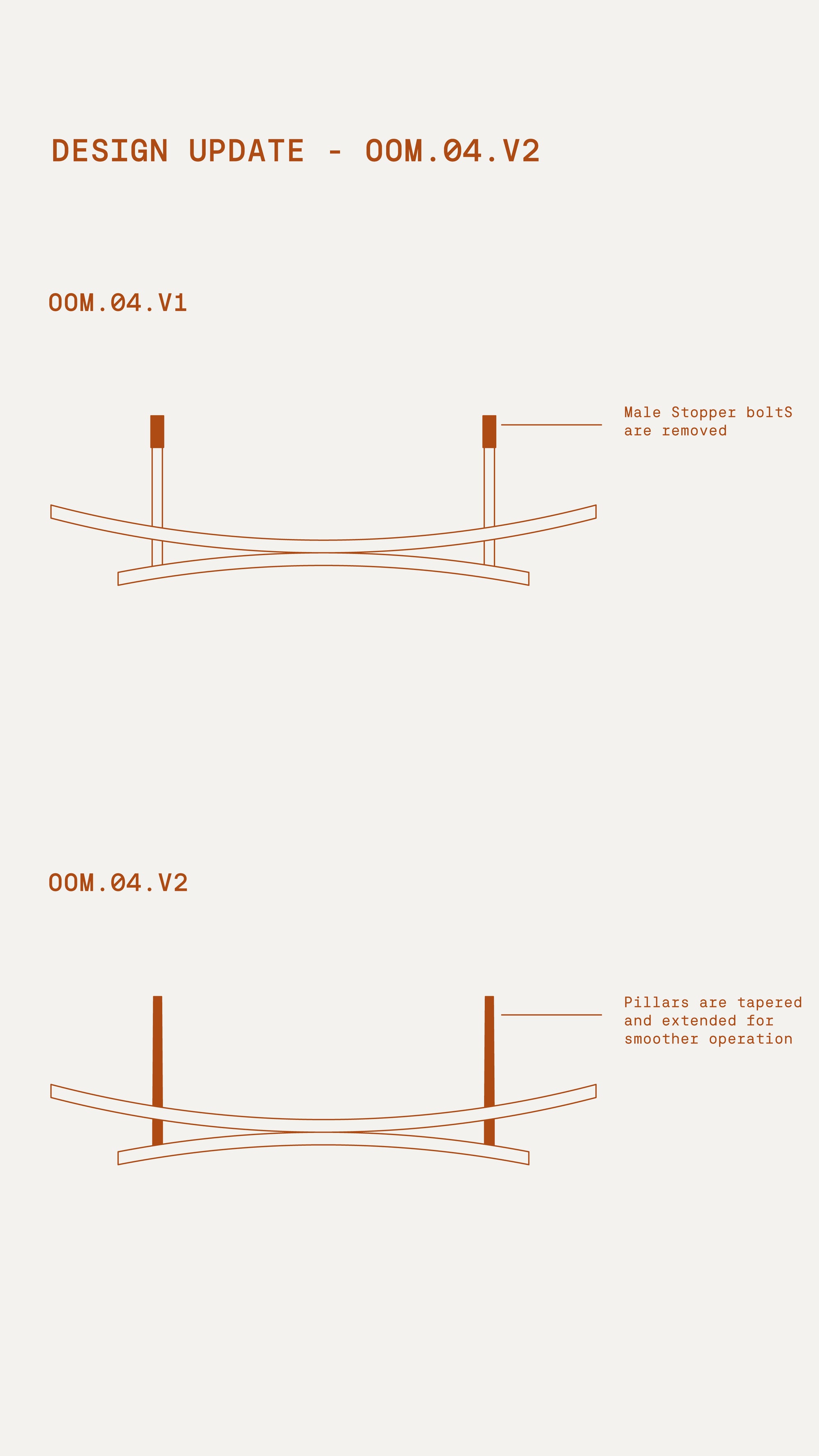 (OOM).04_TISSUE CLAMP. V2